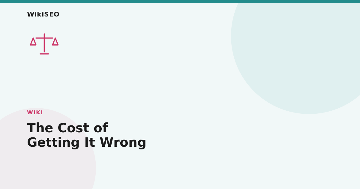The Real Cost of a Bad or Rejected Wikipedia Page